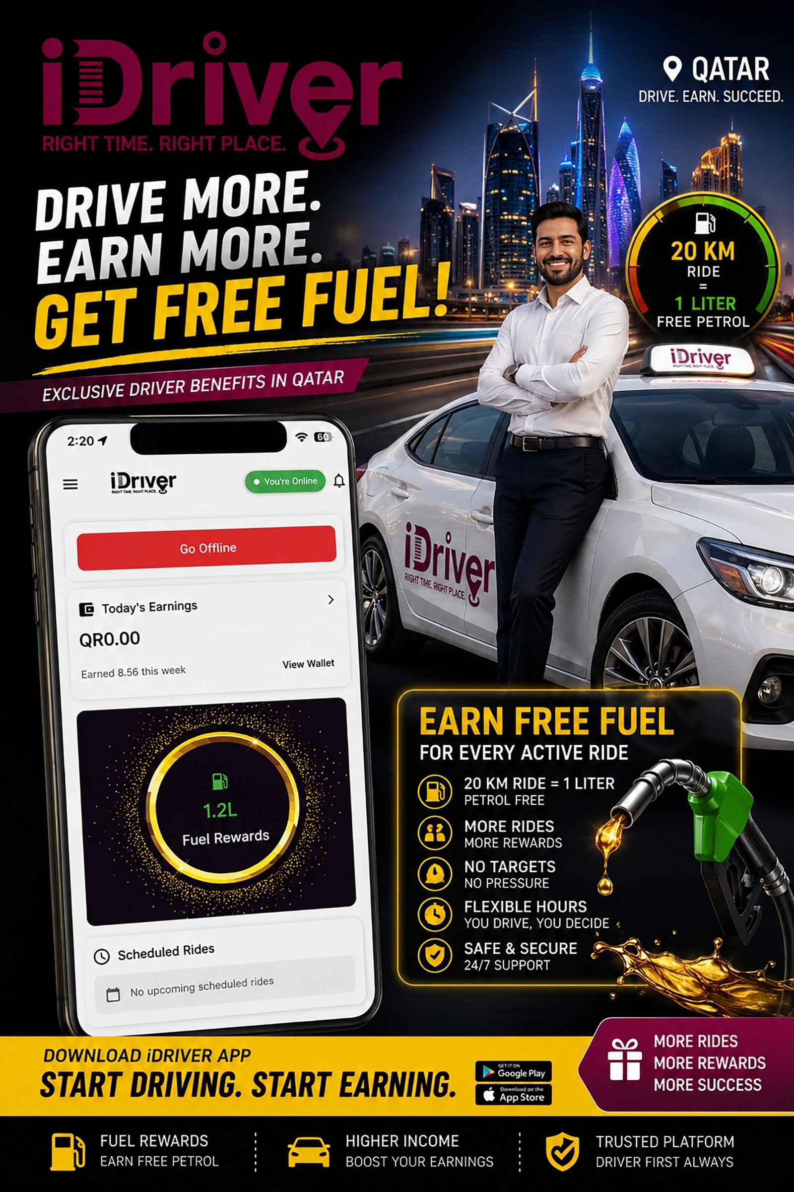 Fuel Support Program